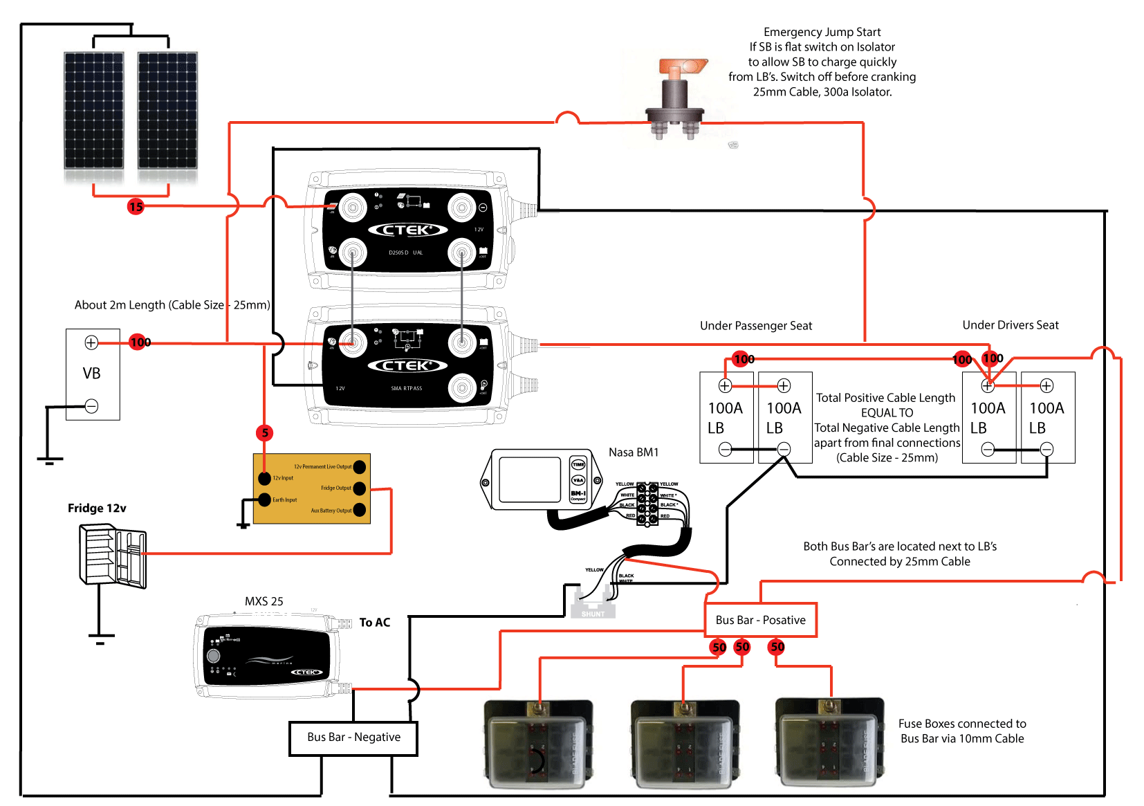 12 Volt Wiring Diagram For Campervan Wiring Technology