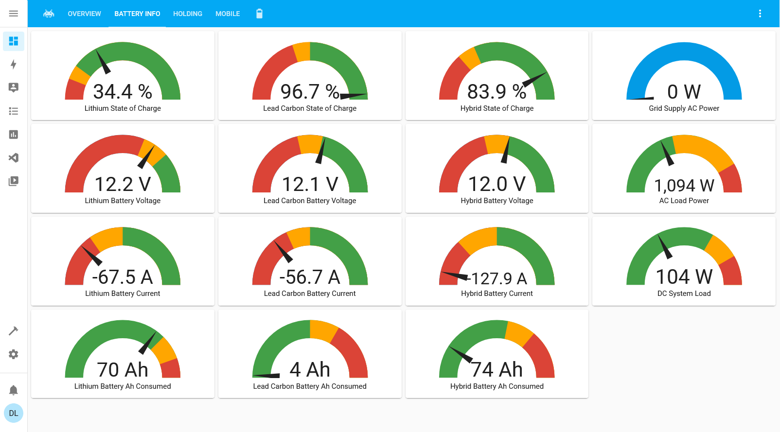 Screenshot 2021-12-20 at 13-44-05 Overview - Home Assistant.png